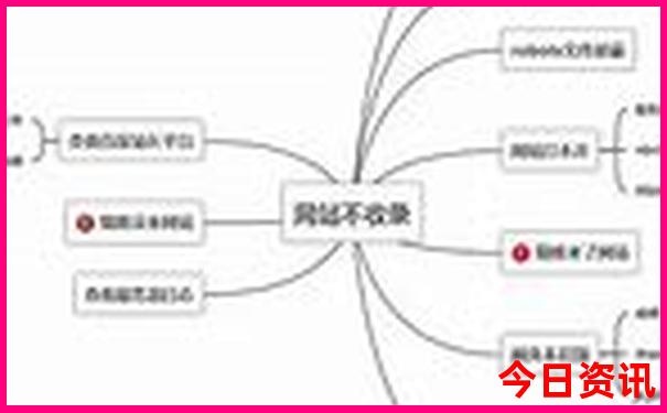 汇总升级2025全年免费全网资料攻略大全领取深度-澳门管家婆100%精准香港
