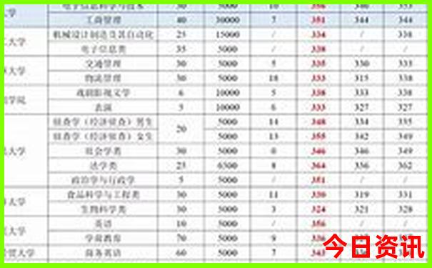 汇总升级2025全年免费全网资料攻略大全领取深度-2025澳门特马开奖结果